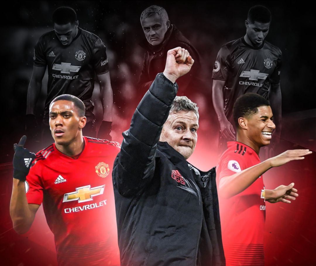 理解不同运 理解不同运